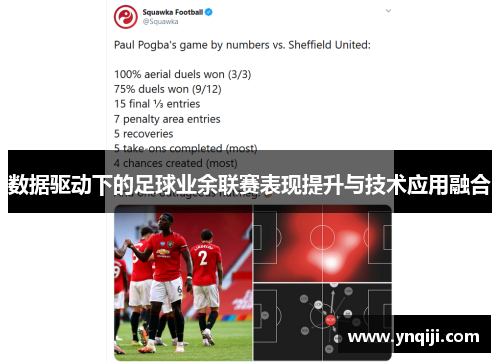 数据驱动下的足球业余联赛表现提升与技术应用融合